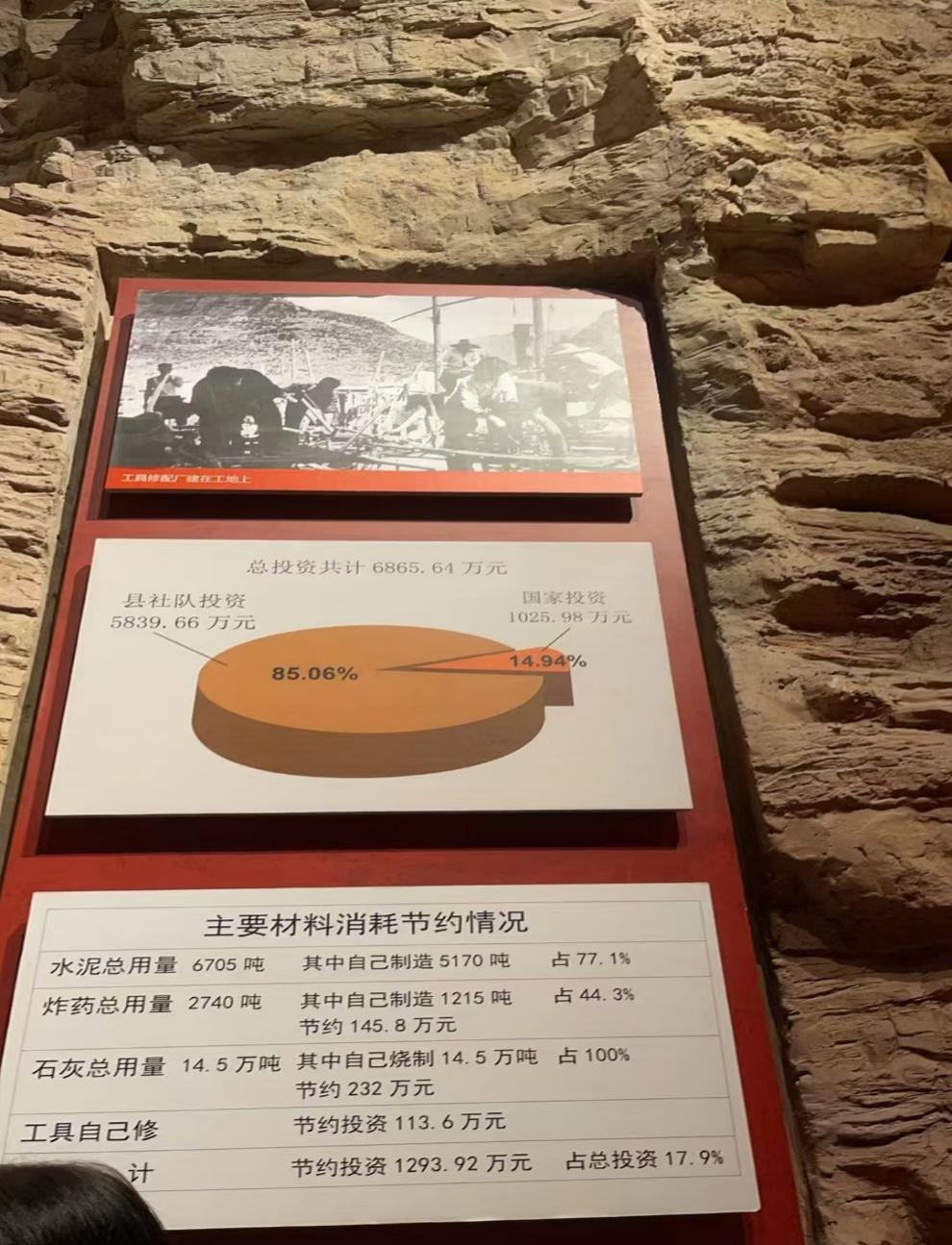 磺ѧϰʵʵ