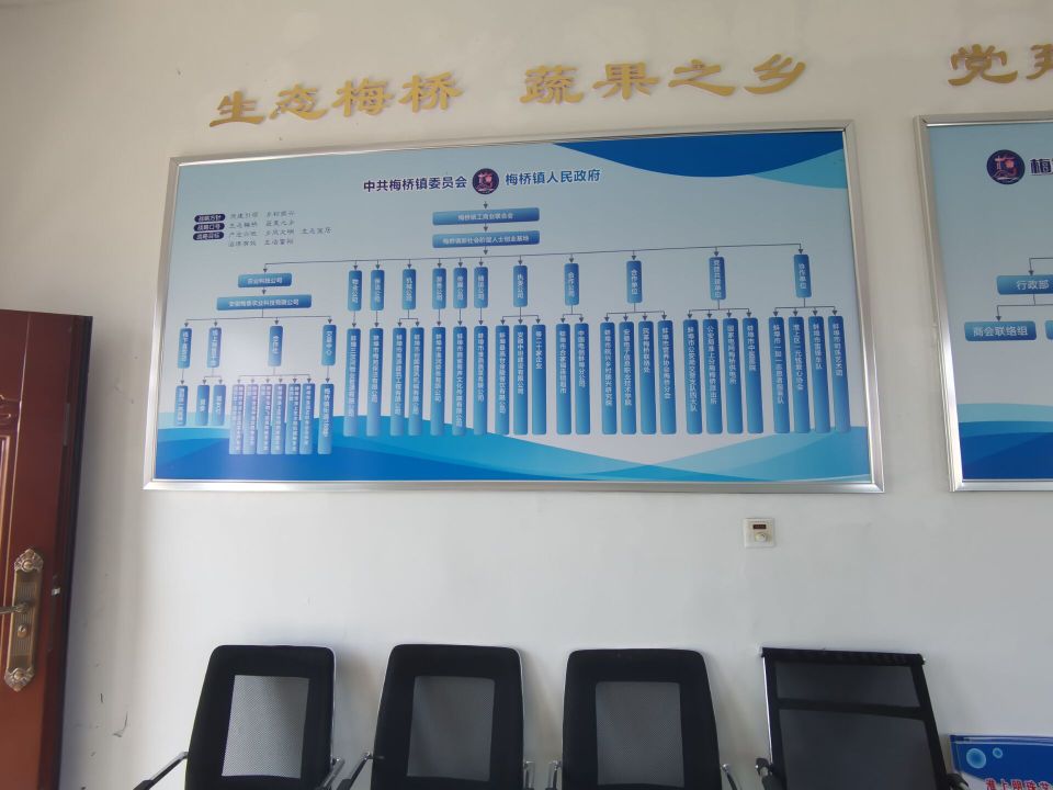 ѧ磺ƽǻũҵչ