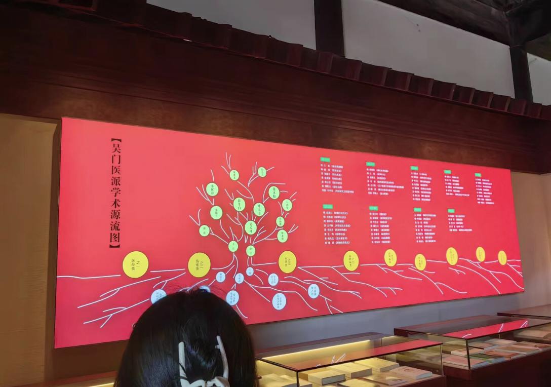清晰图 学术源流图
