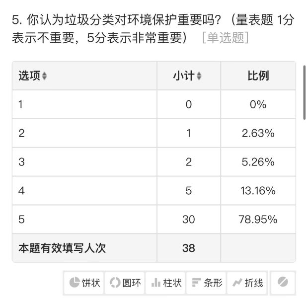 �ӡ�֪�������С��Ŀ�Խ������������������ʵ����Ŀ��ʾ��֪���ж��蹵