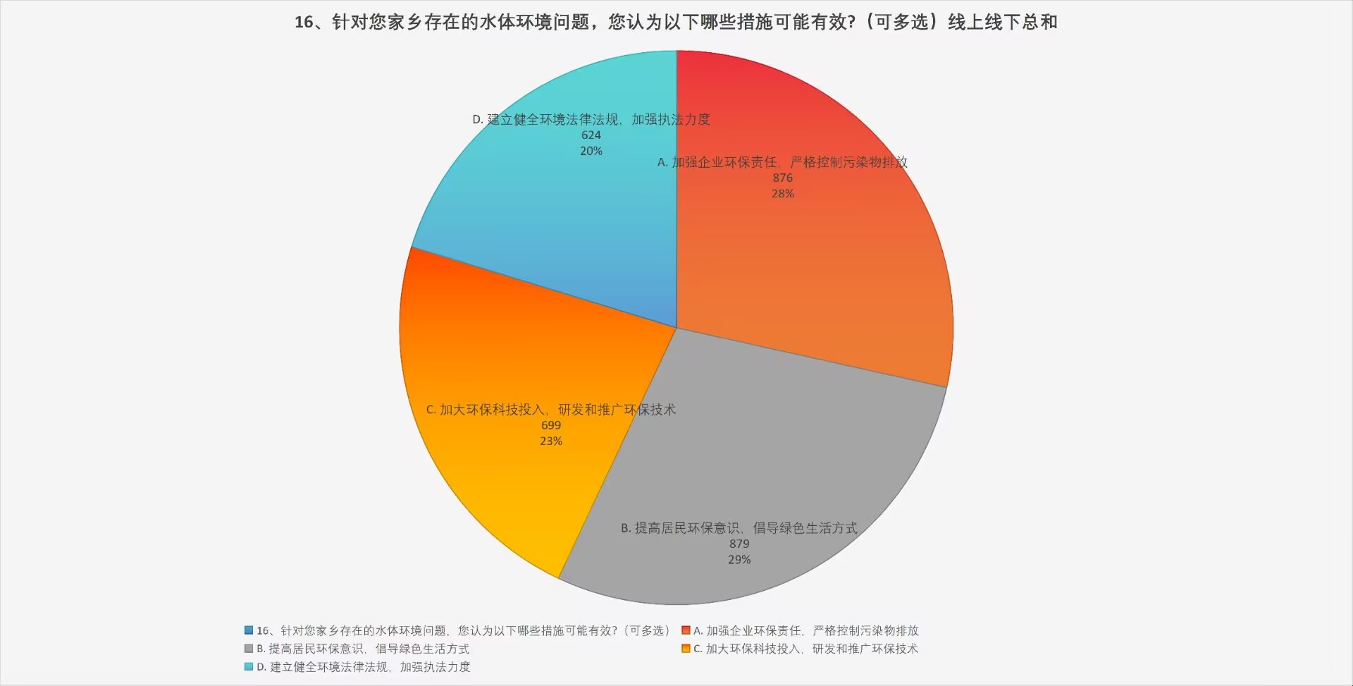 �ഺ���μ��� �������������������ϳ���ѧԺ���ǻ�����������־Ը����Բ���չ�