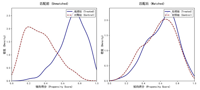 ����Զ����|��̽�ƴ��������� ���Ǹ�������������