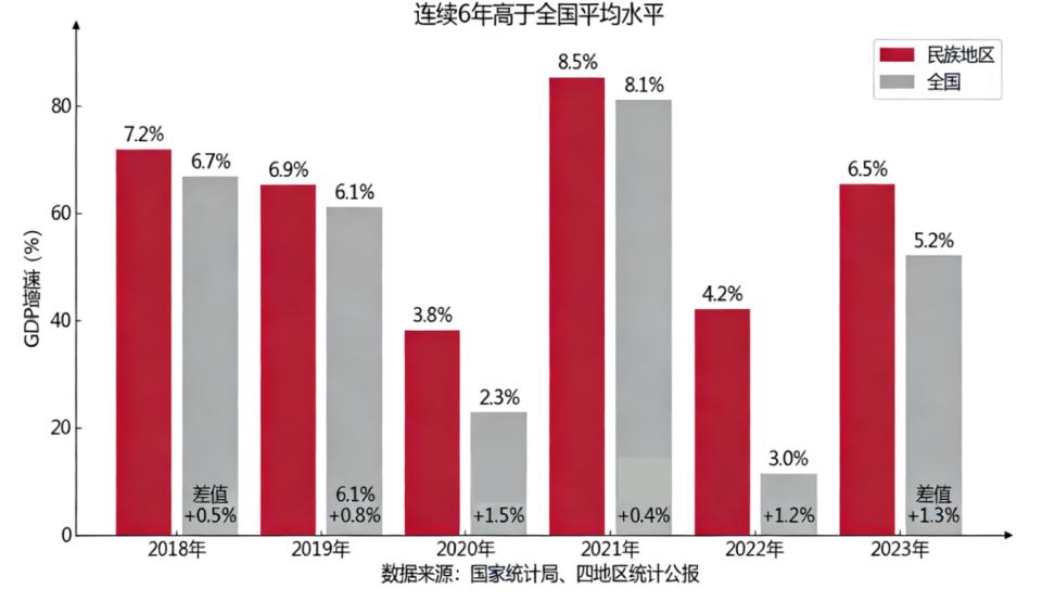 ��ʯ�񻨿���ͬ�����Ρ���������ѧ����˫�ߵ���̽Ѱ�л����干ͬ����ʶ���¶������