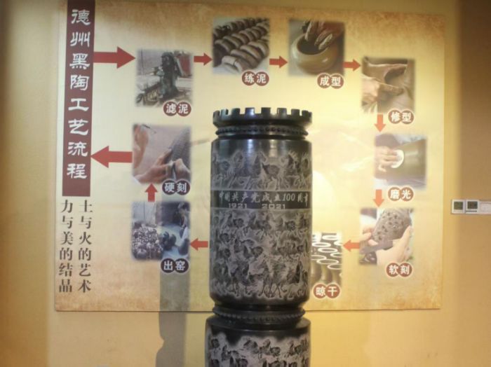 于馆内拍摄的德州黑陶工艺流程