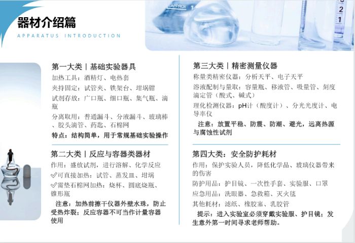 �����翪չ��ִ�ʹ淶�������ġ�ʵ���� �ֲ��׫����